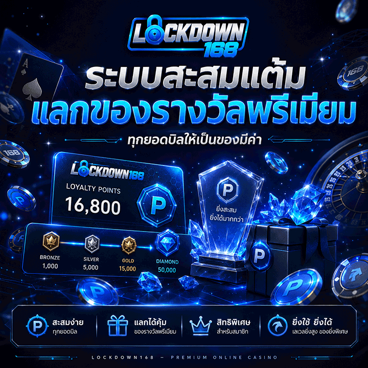 ระบบสะสมแต้มแลกของรางวัลพรีเมียม